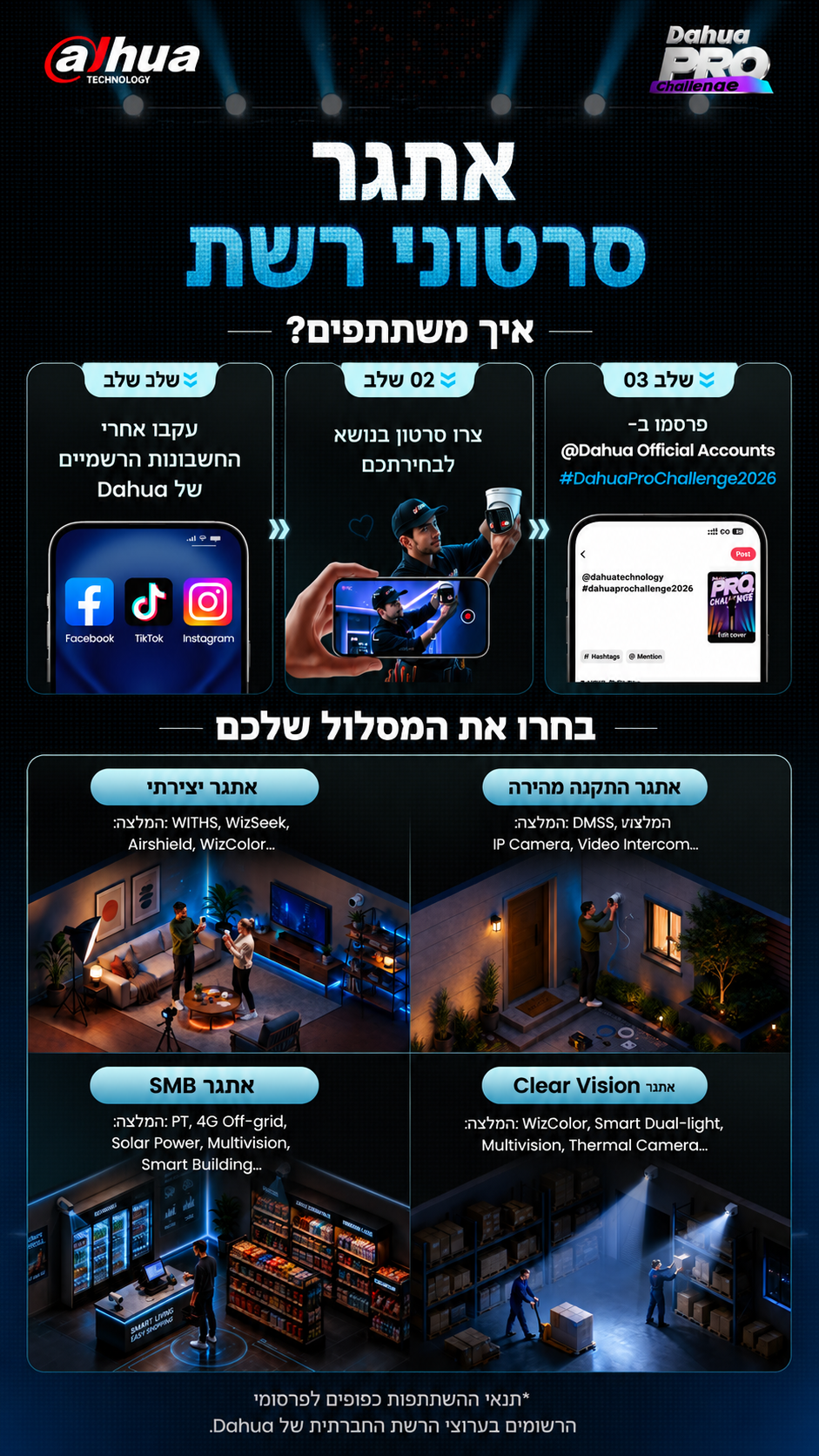 כרזה רשמית של תחרות Dahua PRO Challenge 2026